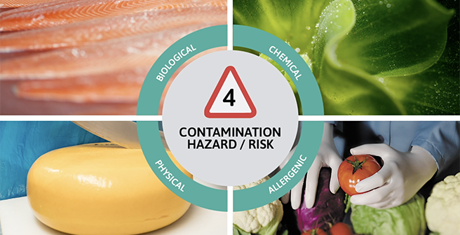 4 Contamination Risks